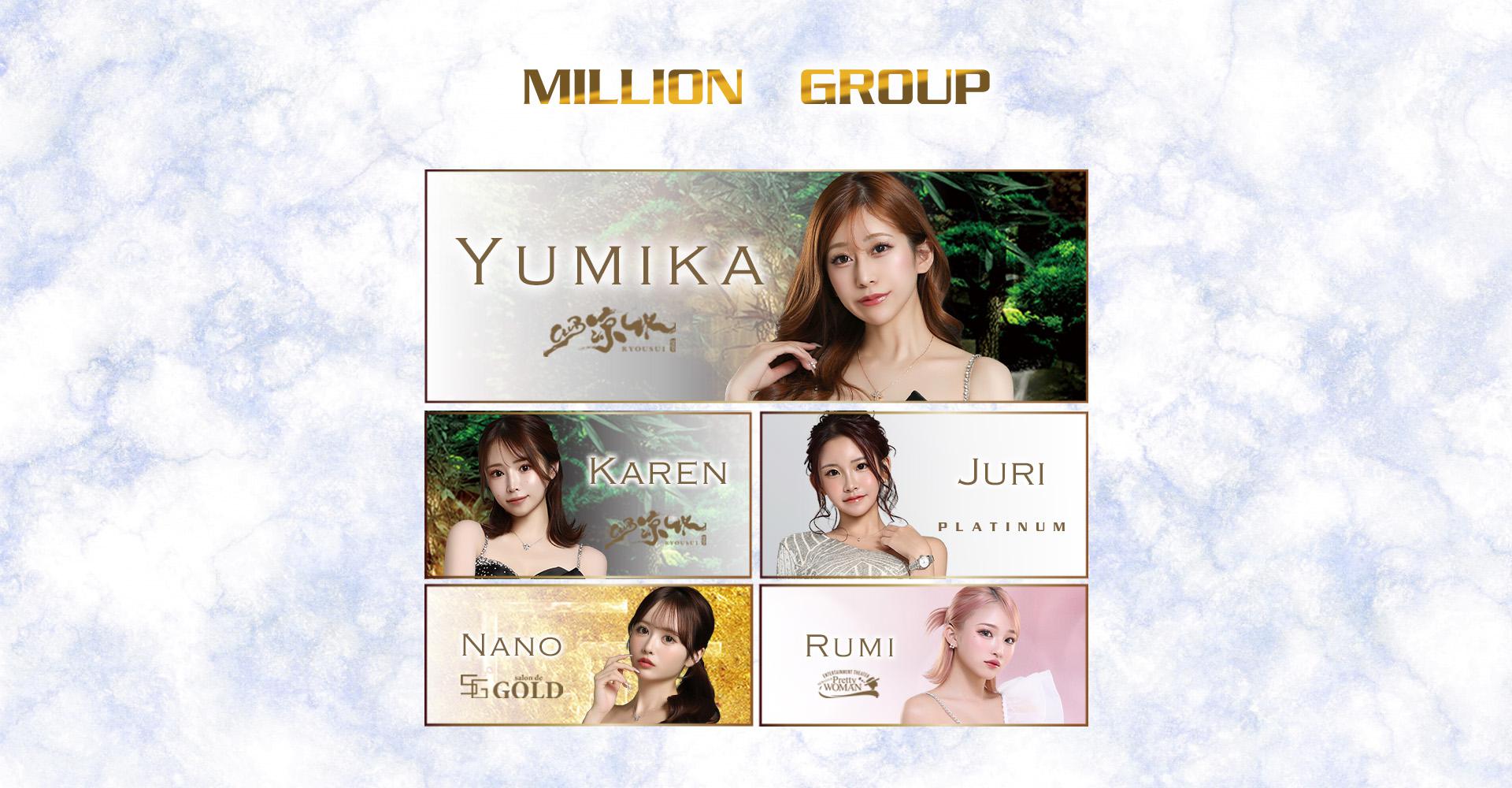 グループランキング