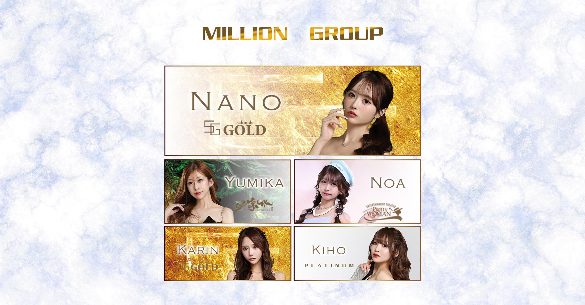 グループランキング