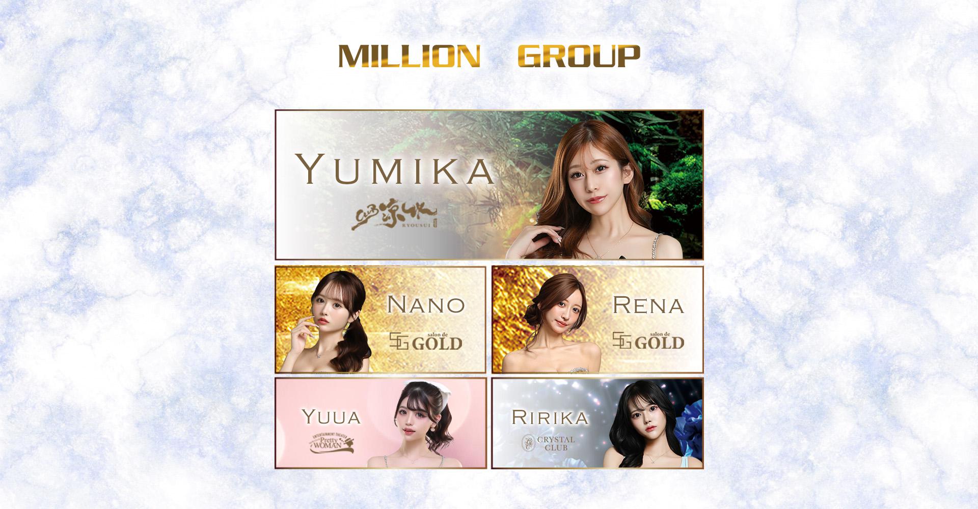 グループランキング